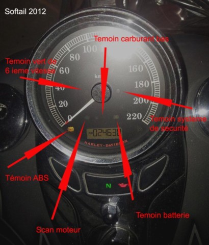 Compteur détaillée
