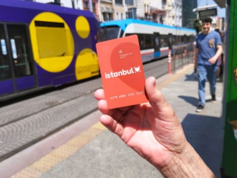 Carte de voyage appelée Istanbul