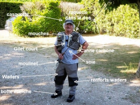Le moucheur expliqué
