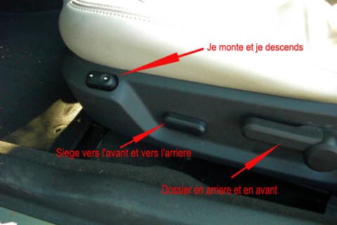 Ford Mustang les commandes