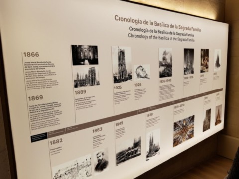 Historique complet